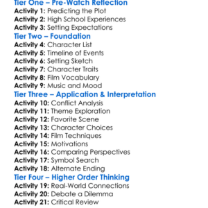 Three Oclock High 1987 Worksheet Activity Booklet