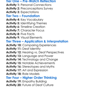 Through Deaf Eyes 2007 Worksheet Activity Booklet