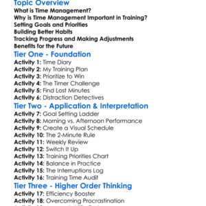 Time Management In Training Worksheet Activity Booklet