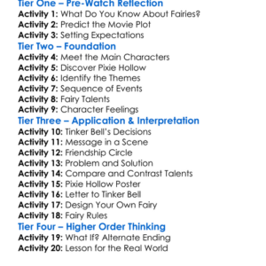 Tinker Bell 2008 Worksheet Activity Booklet