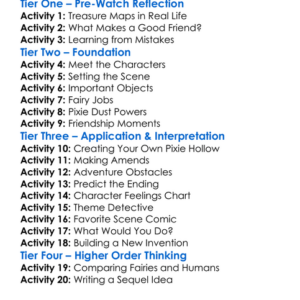 Tinker Bell And The Lost Treasure 2009 Worksheet Activity Booklet