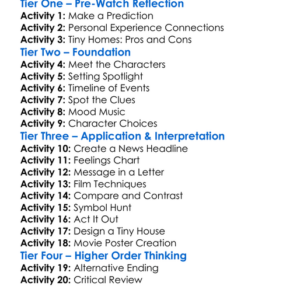 Tiny House Of Terror 2017 Worksheet Activity Booklet