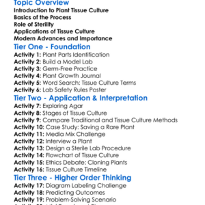 Tissue Culture In Plants Worksheet Activity Booklet