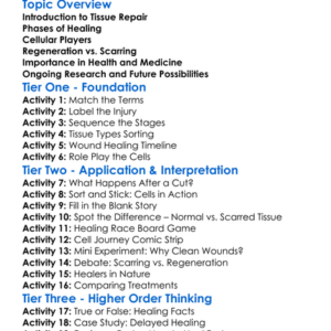 Tissue Repair And Regeneration Worksheet Activity Booklet