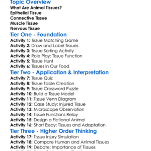 Tissue Types In Animals Worksheet Activity Booklet