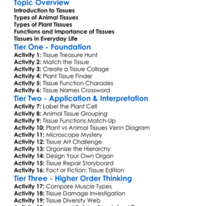 Tissues And Their Types Worksheet Activity Booklet