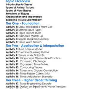 Tissues And Tissue Types Worksheet Activity Booklet