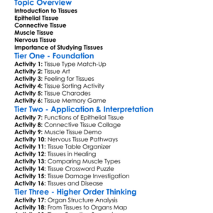 Tissues In The Human Body Worksheet Activity Booklet