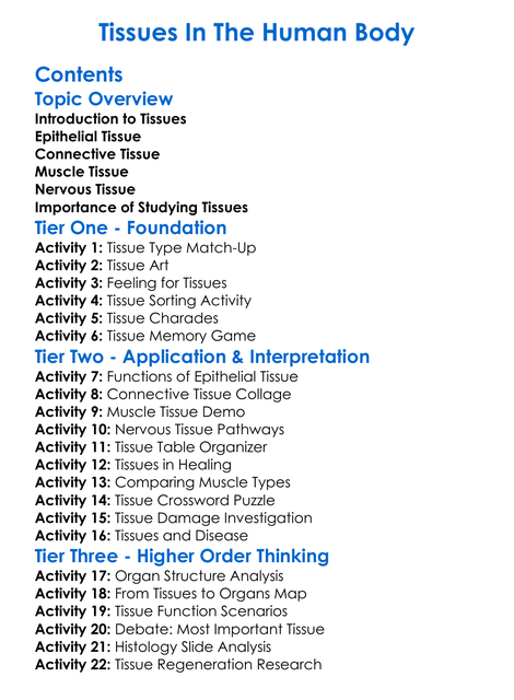 Tissues In The Human Body Worksheet Activity Booklet