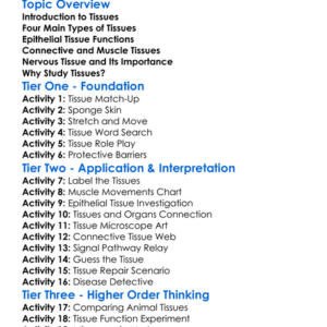 Tissues Of The Human Body Worksheet Activity Booklet
