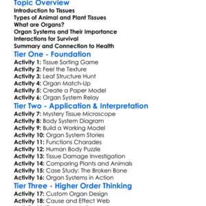 Tissues Organs And Organ Systems Worksheet Activity Booklet