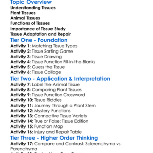 Tissues Types And Functions Worksheet Activity Booklet