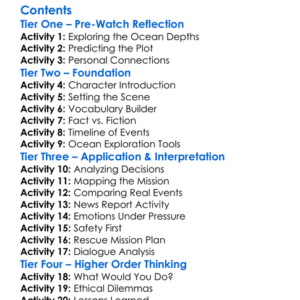 Titan The Oceangate Submersible Disaster 2025 Worksheet Activity Booklet