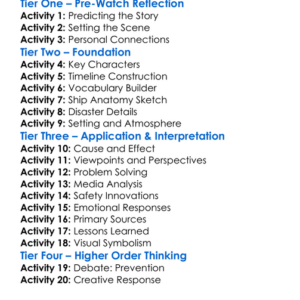 Titanic Anatomy Of A Disaster 1997 Worksheet Activity Booklet