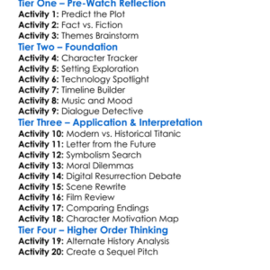 Titanic The Digital Resurrection 2025 Worksheet Activity Booklet