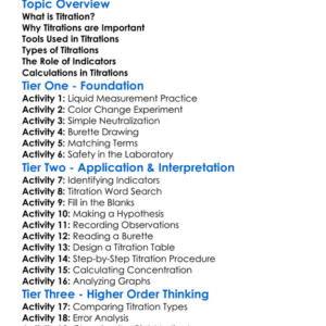 Titrations Worksheet Activity Booklet