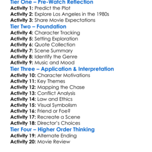 To Live And Die In La 1985 Worksheet Activity Booklet