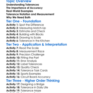 Tolerances And Accuracy Worksheet Activity Booklet