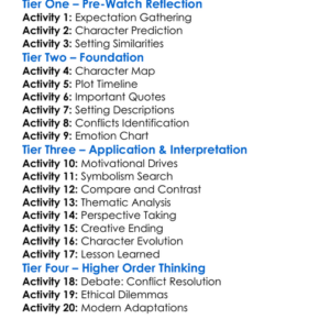 Tom And Jerry Back To Oz 2016 Worksheet Activity Booklet