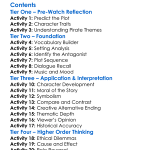 Tom And Jerry Shiver Me Whiskers 2006 Worksheet Activity Booklet