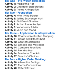 Tom Clancys Without Remorse 2021 Worksheet Activity Booklet
