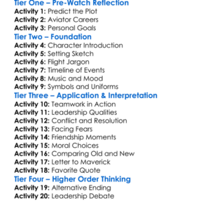 Top Gun Maverick 2022 Worksheet Activity Booklet