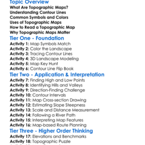 Topographic Maps Worksheet Activity Booklet
