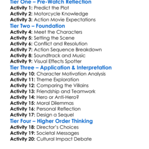 Torque 2004 Worksheet Activity Booklet