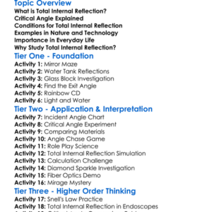 Total Internal Reflection Worksheet Activity Booklet
