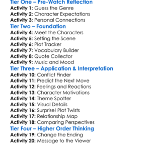 Tracks Of A Killer 1996 Worksheet Activity Booklet