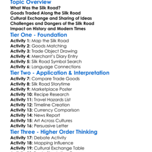 Trade Along The Silk Road Worksheet Activity Booklet