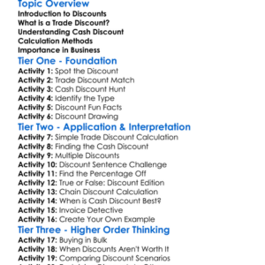 Trade And Cash Discounts Worksheet Activity Booklet