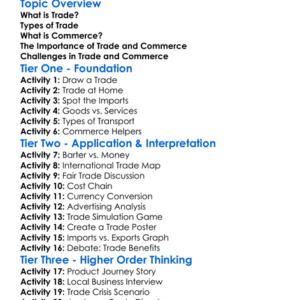 Trade And Commerce Worksheet Activity Booklet