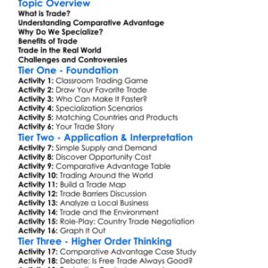 Trade And Comparative Advantage Worksheet Activity Booklet