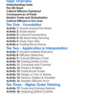Trade And Cultural Diffusion Worksheet Activity Booklet