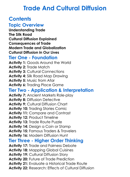 Trade And Cultural Diffusion Worksheet Activity Booklet