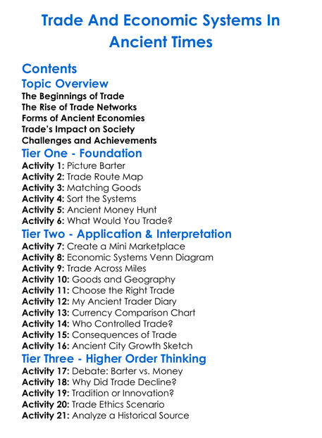Trade And Economic Systems In Ancient Times Worksheet Activity Booklet