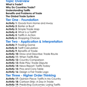 Trade And Tariffs Worksheet Activity Booklet