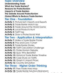 Trade Barriers And Protectionism Worksheet Activity Booklet