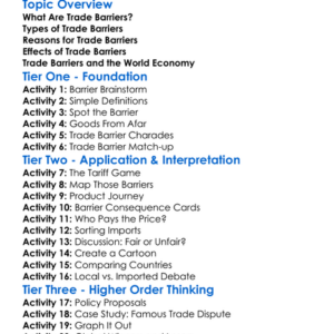Trade Barriers Worksheet Activity Booklet