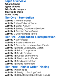 Trade Basics Worksheet Activity Booklet
