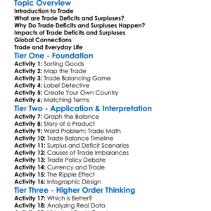 Trade Deficits And Surpluses Worksheet Activity Booklet
