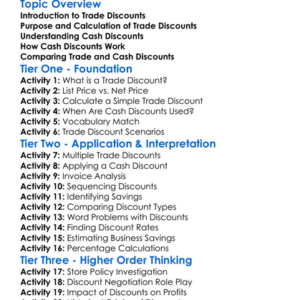 Trade Discounts And Cash Discounts Worksheet Activity Booklet