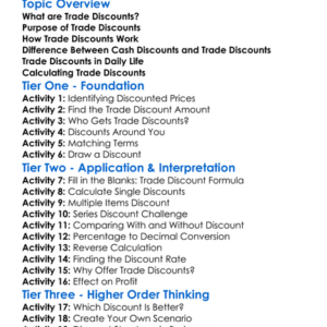 Trade Discounts Worksheet Activity Booklet