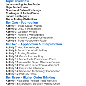 Trade Networks In The Ancient World Worksheet Activity Booklet