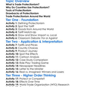 Trade Protectionism Worksheet Activity Booklet