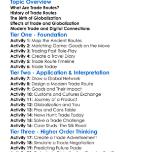 Trade Routes And Globalization Worksheet Activity Booklet
