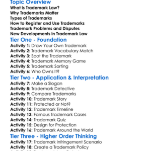 Trademark Law Worksheet Activity Booklet