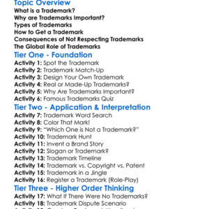 Trademarks Worksheet Activity Booklet