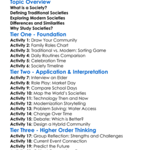 Traditional Vs Modern Societies Worksheet Activity Booklet